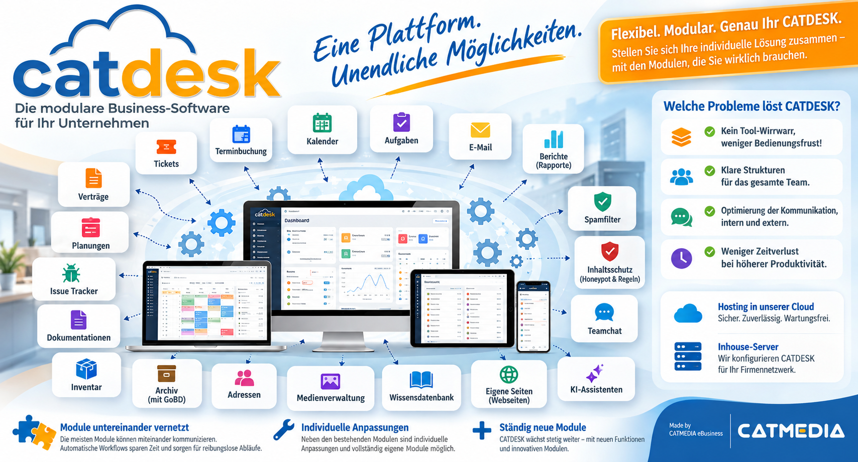 startseite-catdesk-bigbanner